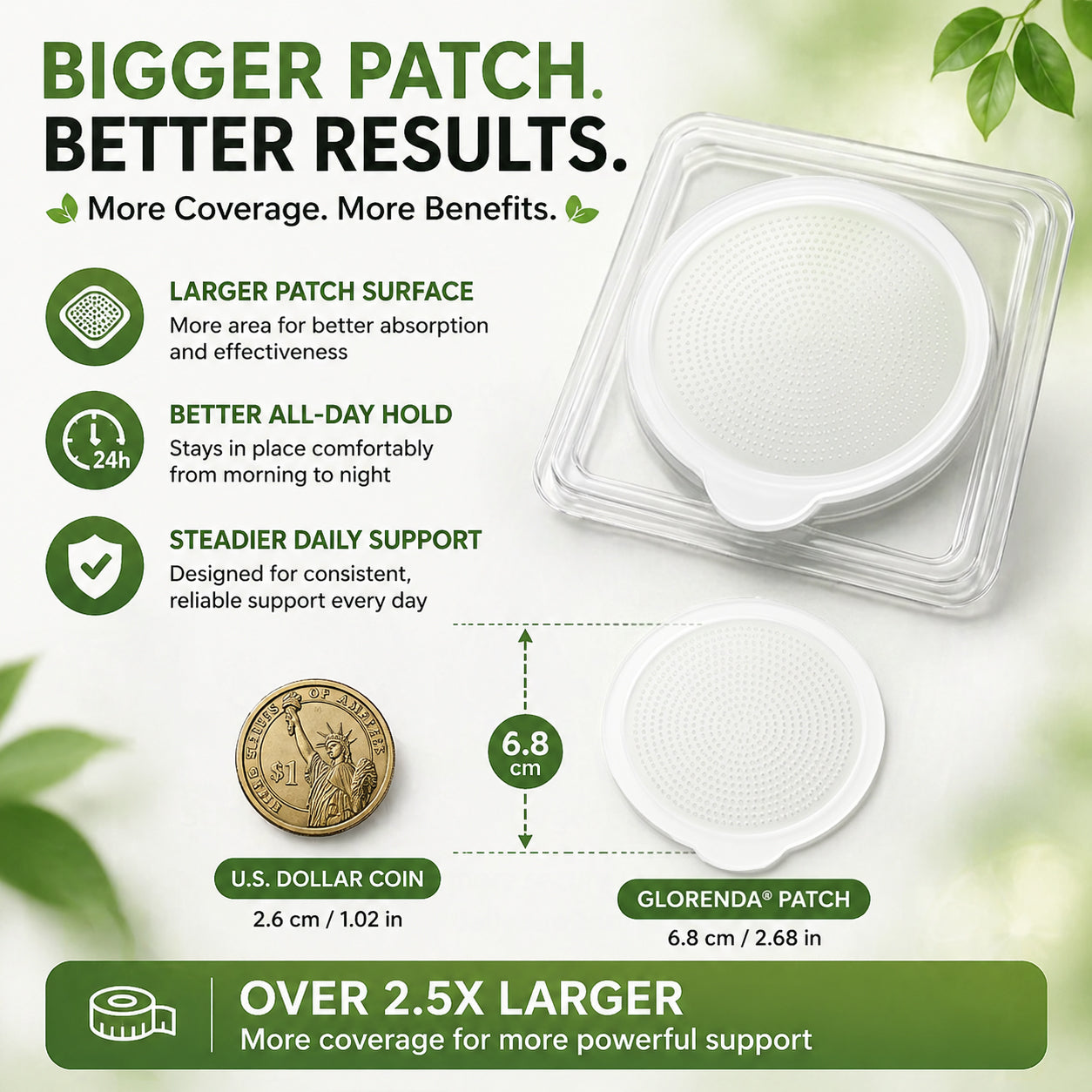 𝗢𝗳𝗳𝗶𝗰𝗶𝗮𝗹 𝗦𝘁𝗼𝗿𝗲 | 𝗚𝗟𝗢𝗥𝗘𝗡𝗗𝗔® 𝗠𝗼𝗿𝗶𝗻𝗴𝗮 · 𝗕𝗲𝗿𝗯𝗲𝗿𝗶𝗻𝗲 × 𝗡𝗔𝗗+ 𝟭𝟬-𝗶𝗻-𝟭 𝗔𝗱𝘃𝗮𝗻𝗰𝗲𝗱 𝗡𝗮𝗻𝗼 𝗠𝗶𝗰𝗿𝗼𝗻𝗲𝗲𝗱𝗹𝗲 𝗣𝗮𝘁𝗰𝗵