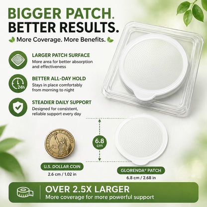 𝗢𝗳𝗳𝗶𝗰𝗶𝗮𝗹 𝗦𝘁𝗼𝗿𝗲 | 𝗚𝗟𝗢𝗥𝗘𝗡𝗗𝗔® 𝗠𝗼𝗿𝗶𝗻𝗴𝗮 · 𝗕𝗲𝗿𝗯𝗲𝗿𝗶𝗻𝗲 × 𝗡𝗔𝗗+ 𝟭𝟬-𝗶𝗻-𝟭 𝗔𝗱𝘃𝗮𝗻𝗰𝗲𝗱 𝗡𝗮𝗻𝗼 𝗠𝗶𝗰𝗿𝗼𝗻𝗲𝗲𝗱𝗹𝗲 𝗣𝗮𝘁𝗰𝗵
