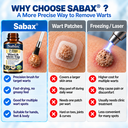 🌞🌞 𝐒𝐚𝐛𝐚𝐱® 𝟕-𝐃𝐚𝐲 𝐅𝐚𝐬𝐭-𝐀𝐜𝐭𝐢𝐧𝐠 𝐖𝐚𝐫𝐭 & 𝐒𝐤𝐢𝐧 𝐓𝐚𝐠 𝐑𝐞𝐦𝐨𝐯𝐚𝐥 𝐋𝐢𝐪𝐮𝐢𝐝