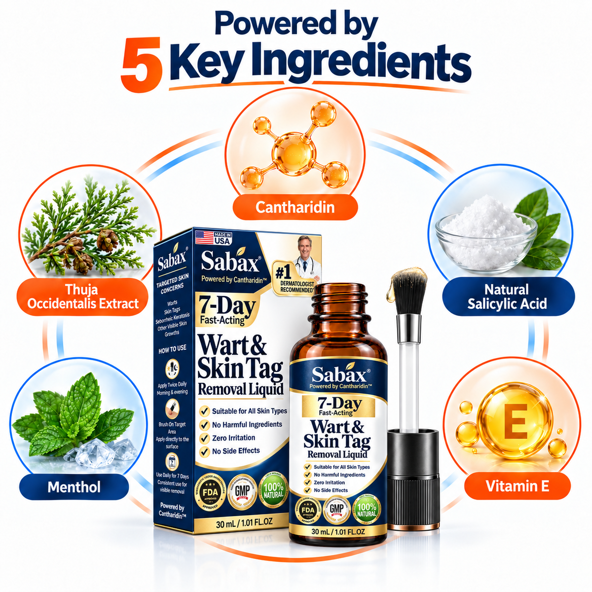 🌞🌞 𝐒𝐚𝐛𝐚𝐱® 𝟕-𝐃𝐚𝐲 𝐅𝐚𝐬𝐭-𝐀𝐜𝐭𝐢𝐧𝐠 𝐖𝐚𝐫𝐭 & 𝐒𝐤𝐢𝐧 𝐓𝐚𝐠 𝐑𝐞𝐦𝐨𝐯𝐚𝐥 𝐋𝐢𝐪𝐮𝐢𝐝