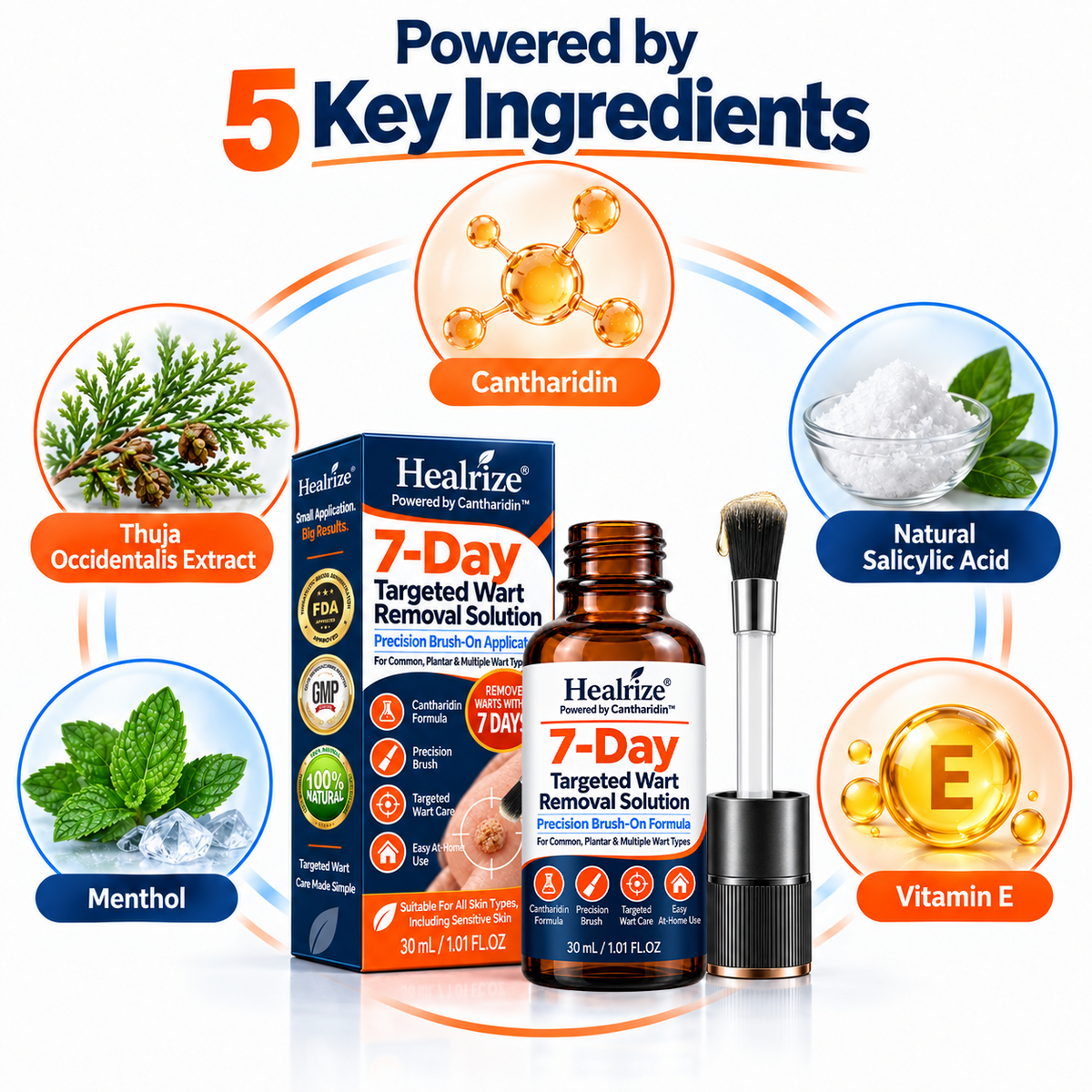 🏆🏆 𝐇𝐞𝐚𝐥𝐫𝐢𝐳𝐞® 𝐂𝐚𝐧𝐭𝐡𝐚𝐫𝐢𝐝𝐢𝐧™ 𝟕-𝐃𝐚𝐲 𝐀𝐝𝐯𝐚𝐧𝐜𝐞𝐝 𝐏𝐫𝐞𝐜𝐢𝐬𝐢𝐨𝐧 𝐁𝐫𝐮𝐬𝐡-𝐎𝐧 𝐖𝐚𝐫𝐭 𝐑𝐞𝐦𝐨𝐯𝐚𝐥 𝐒𝐨𝐥𝐮𝐭𝐢𝐨𝐧 ✅ (𝐓𝐚𝐫𝐠𝐞𝐭𝐞𝐝 𝐀𝐩𝐩𝐥𝐢𝐜𝐚𝐭𝐢𝐨𝐧, 𝐑𝐞𝐦𝐨𝐯𝐞 𝐀𝐥𝐥 𝐓𝐲𝐩𝐞𝐬 𝐨𝐟 𝐖𝐚𝐫𝐭𝐬 𝐖𝐢𝐭𝐡𝐢𝐧 𝟕 𝐃𝐚𝐲𝐬)